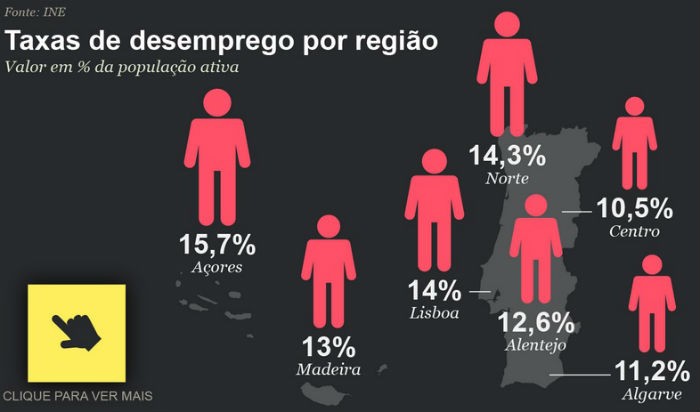 desemprego11