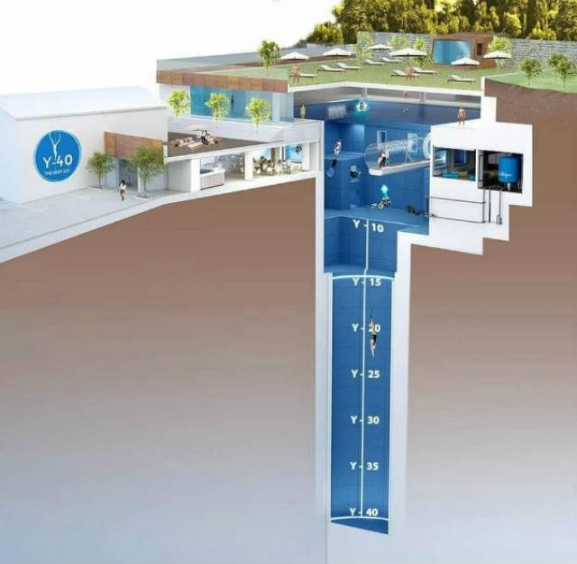 Curiosidade da semana: Assim é a piscina mais profunda do mundo (fotos) 