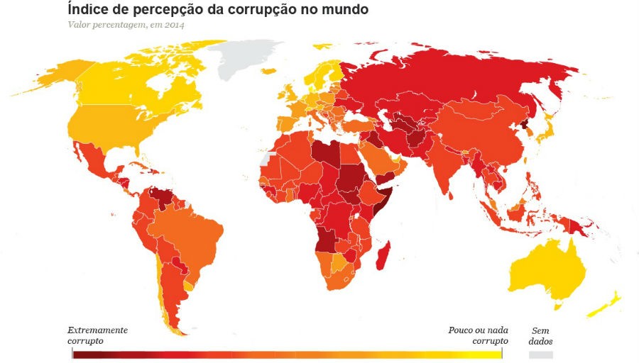 corrupcao