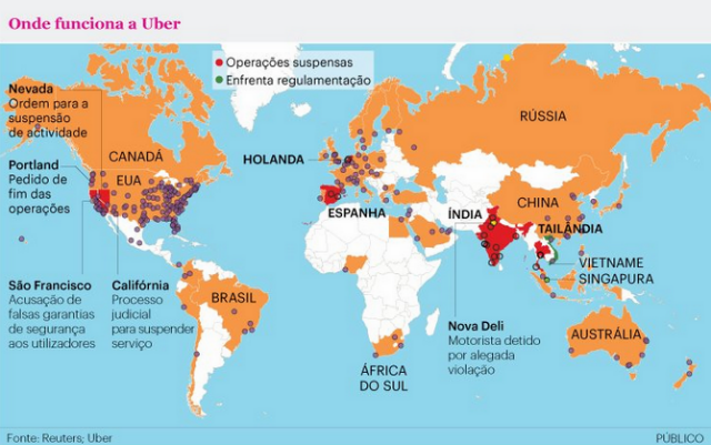 uber