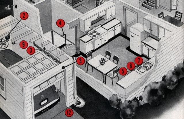 Retrofuturismo: assim se imaginava a casa do futuro no século passado (fotos) 