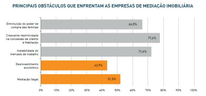 mediacao