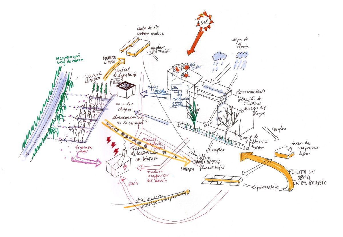 Depois do 'coworking', chega o 'cohousing': proposta de uma casa solidária num bairro com desemprego de 40%