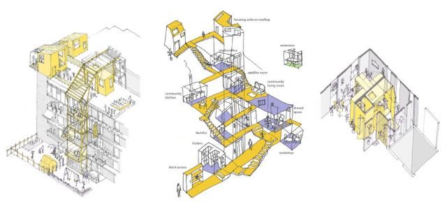 cohousing_x_copia