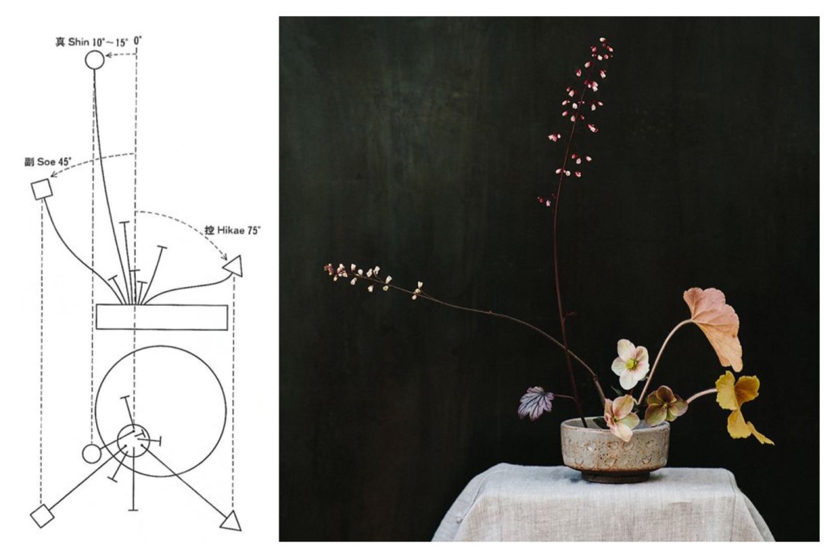 Faz tu mesmo: aprende a construir um Ikebana para usufruires de um "mini-jardim" japonês em casa
