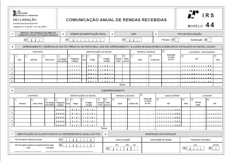 Rendas no IRS: casados e co-proprietários têm de apresentar declaração em separado