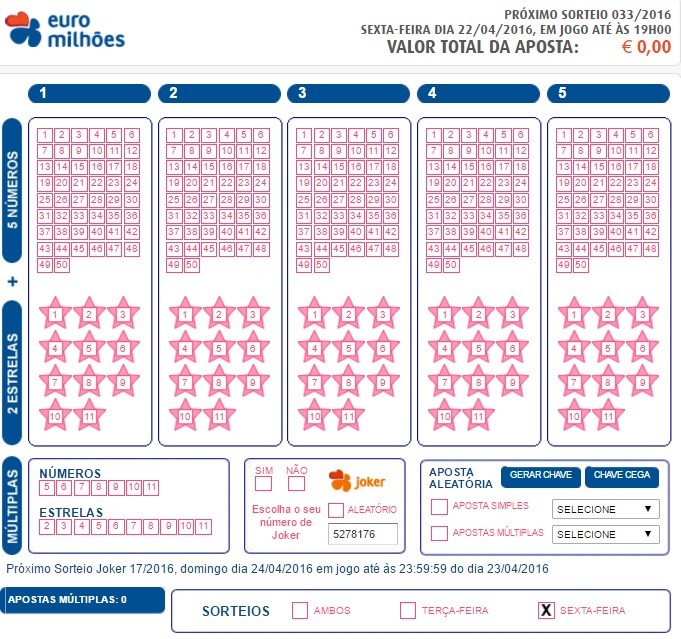 IRS 2015: Estes são os rendimentos que não tens de declarar