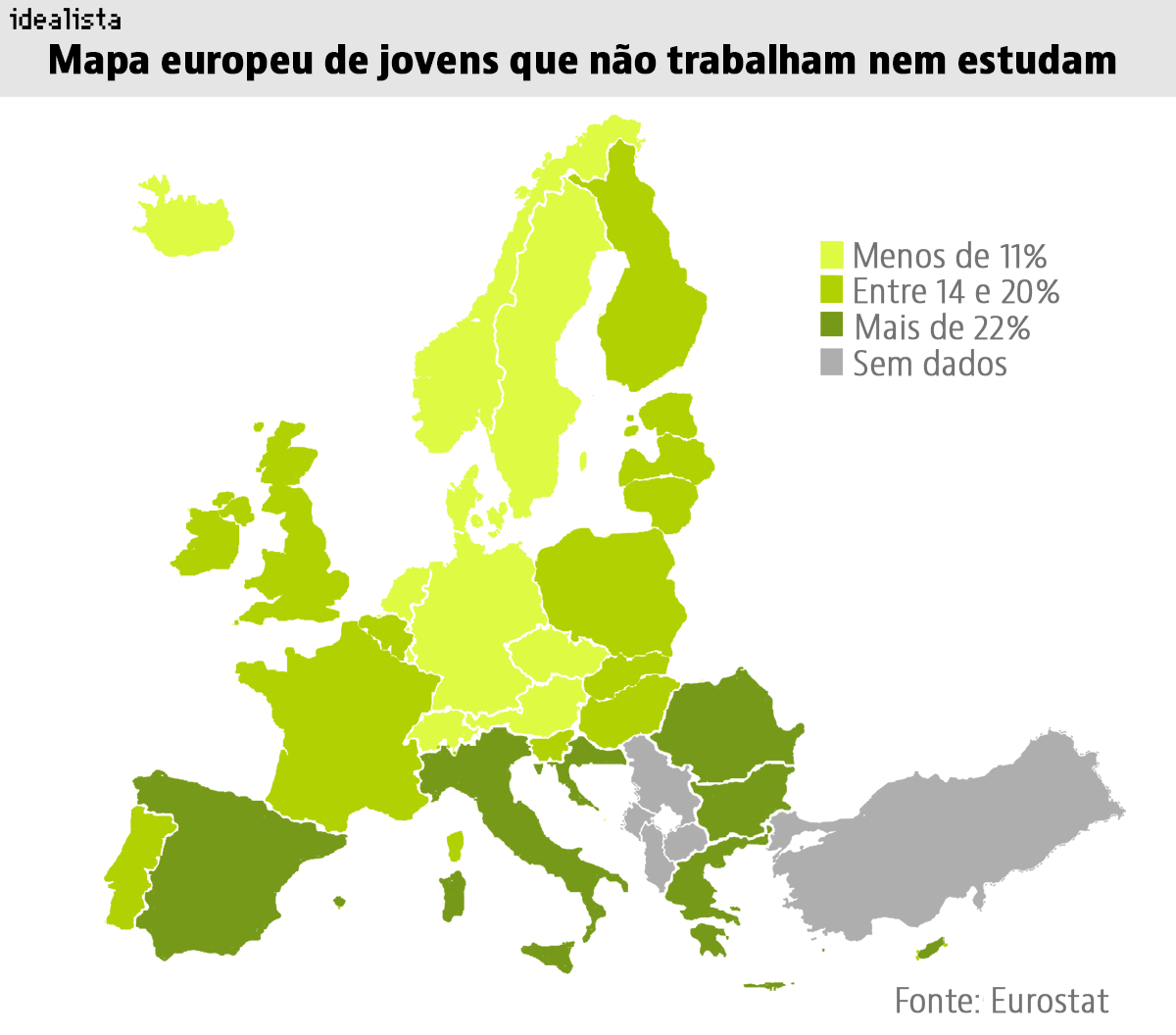 Jovens que não estudam nem trabalham: fenómeno dispara em Portugal e Europa
