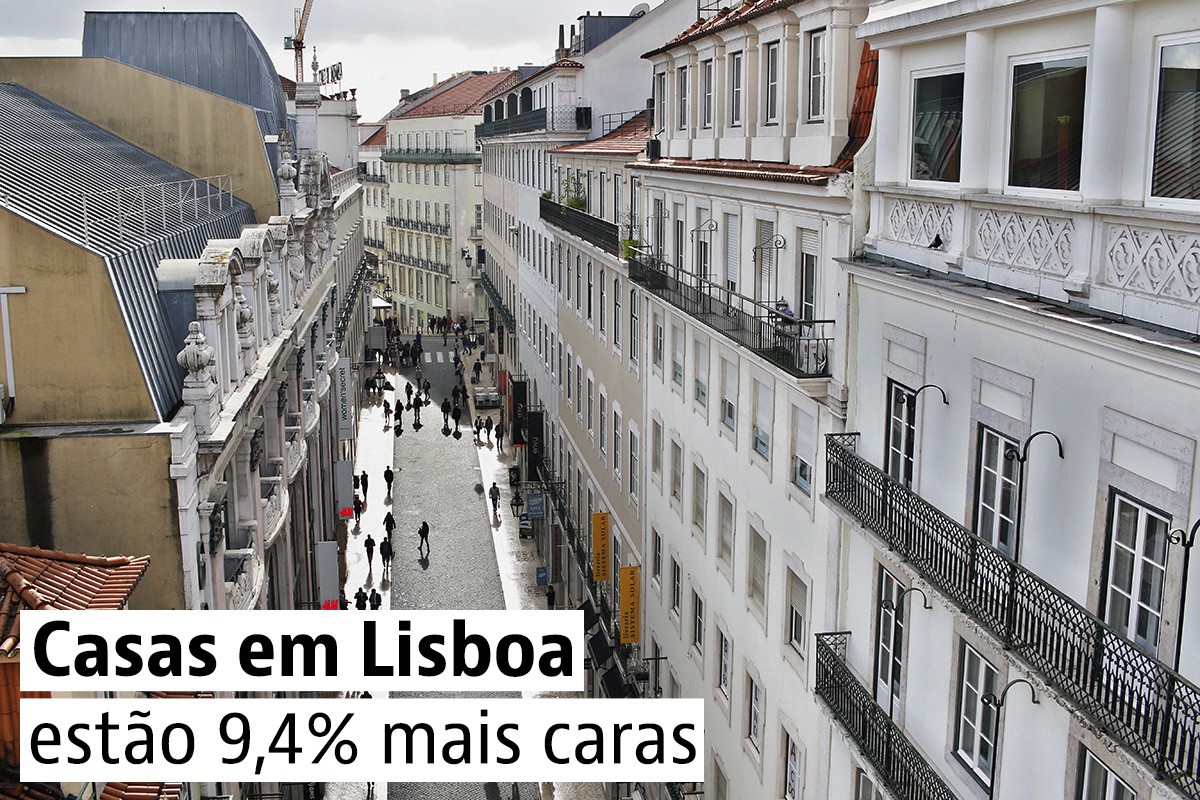 Preço da habitação sobe 5,9% no terceiro trimestre 