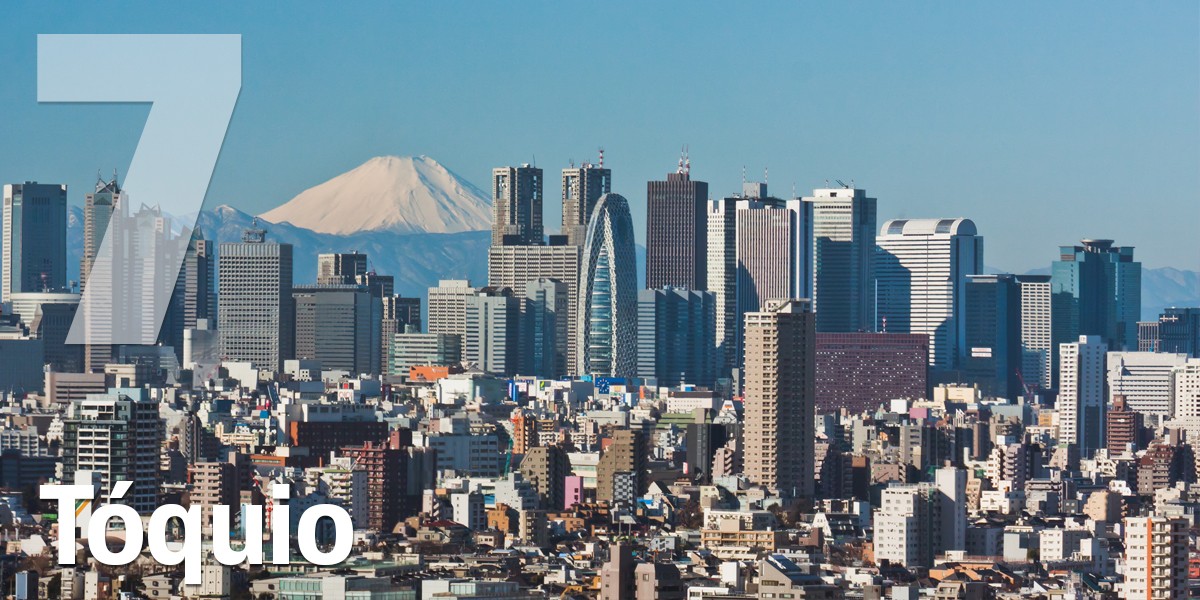As 10 melhores cidades do mundo para estudar...
