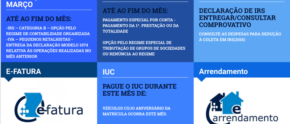 IRS: prazo de reembolso baixa de 36 para 23 dias