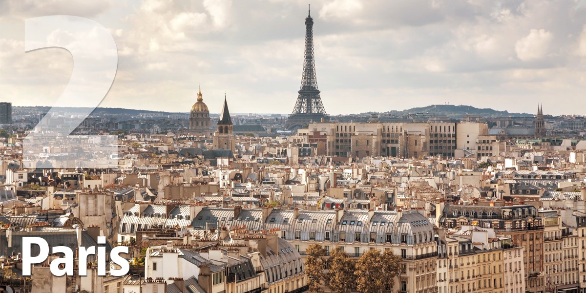 A capital francesa continua a ser muito dispendiosa