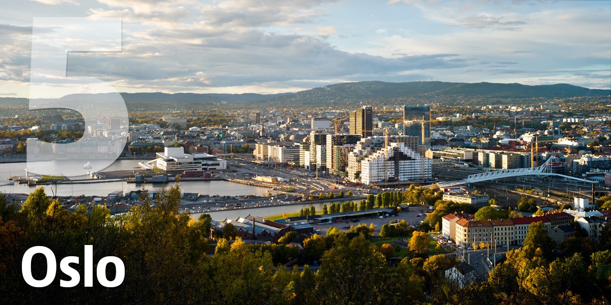 Já Oslo subiu seis posições