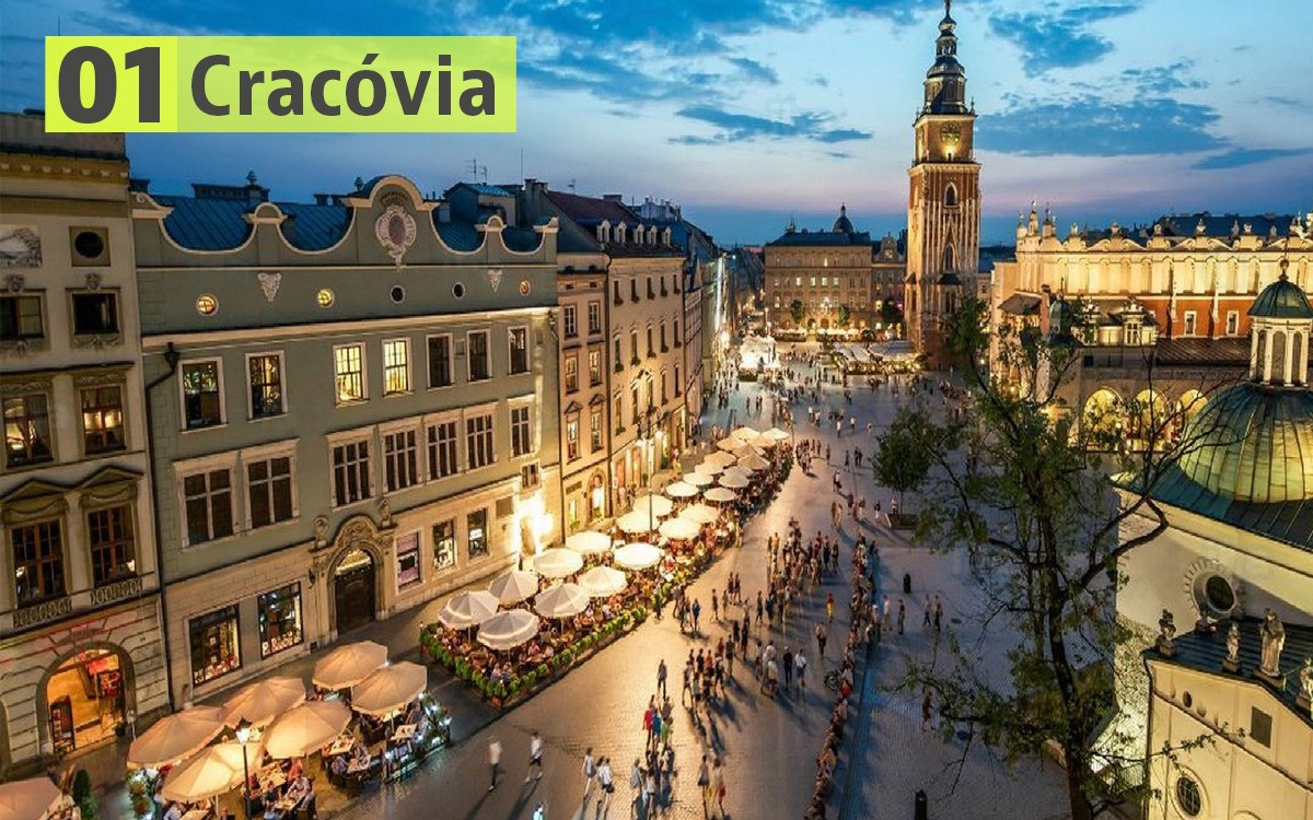 Cracóvia (Polónia): 188 euros 01_ciudades_baratas