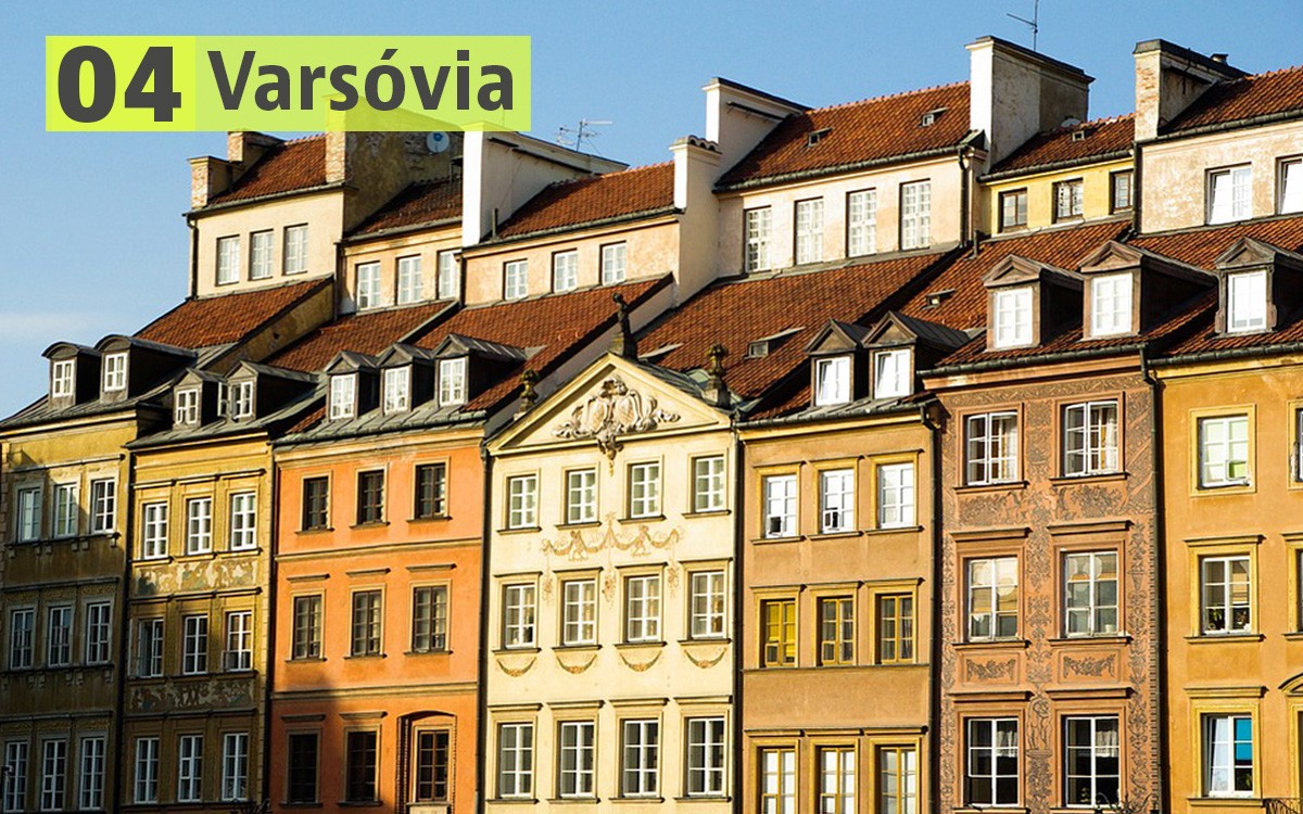 Varsóvia (Polónia): 206 euros 04_ciudades_baratas