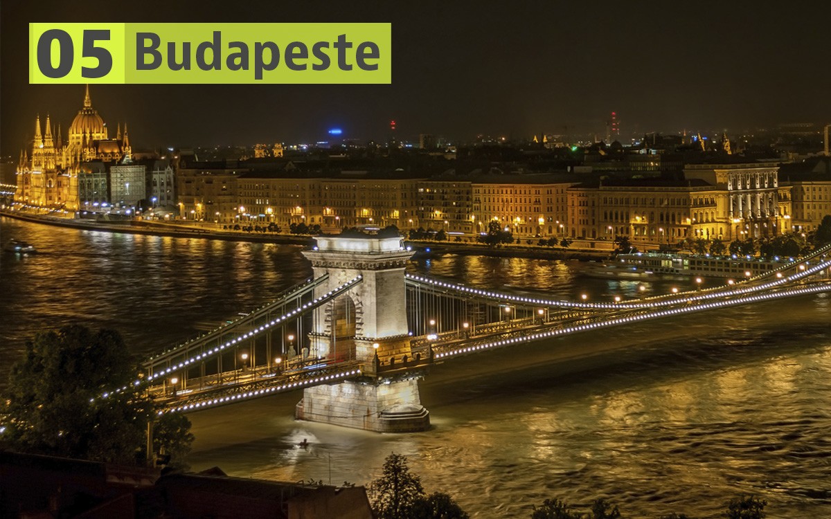 Budapeste (Hungria): 210 euros 05_ciudades_baratas