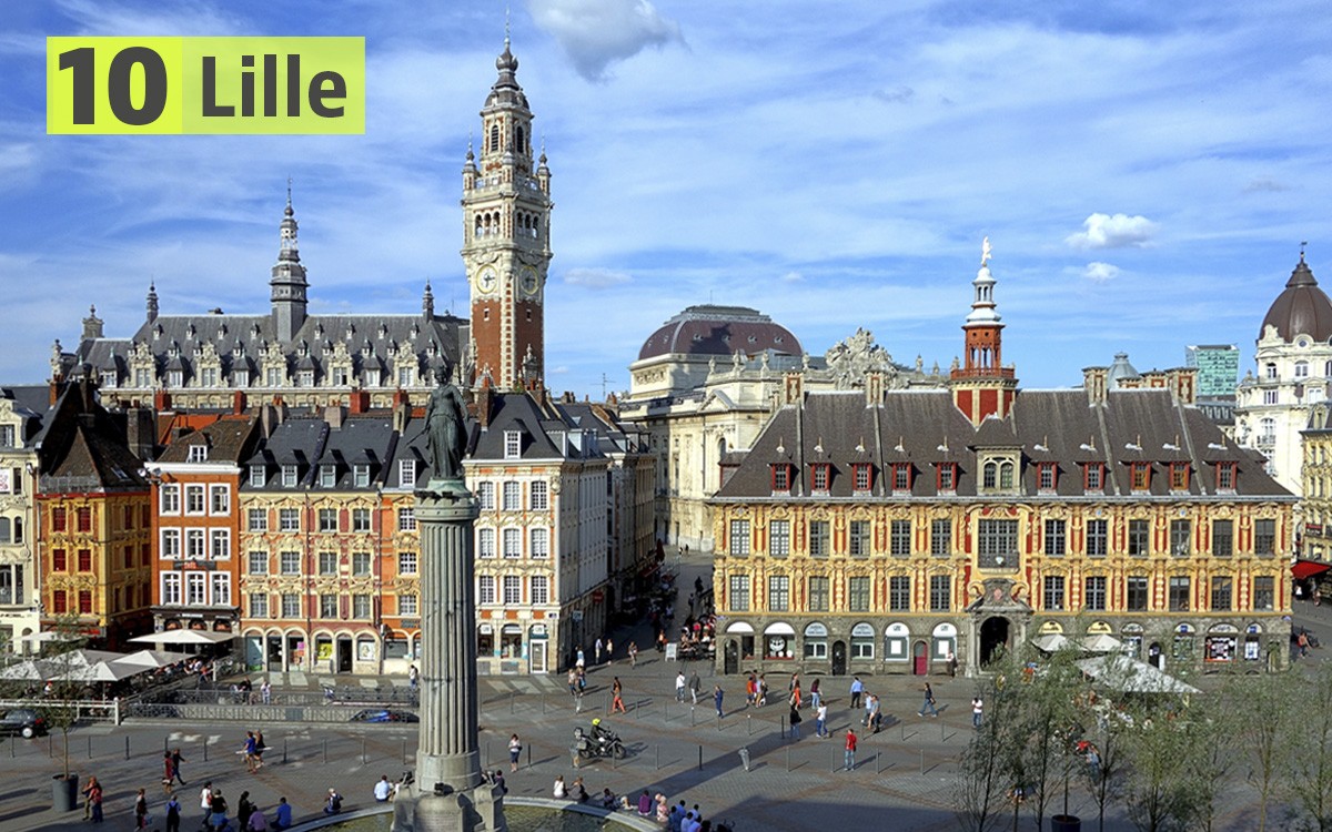 Lille (França): 240 euros 10_ciudades_baratas