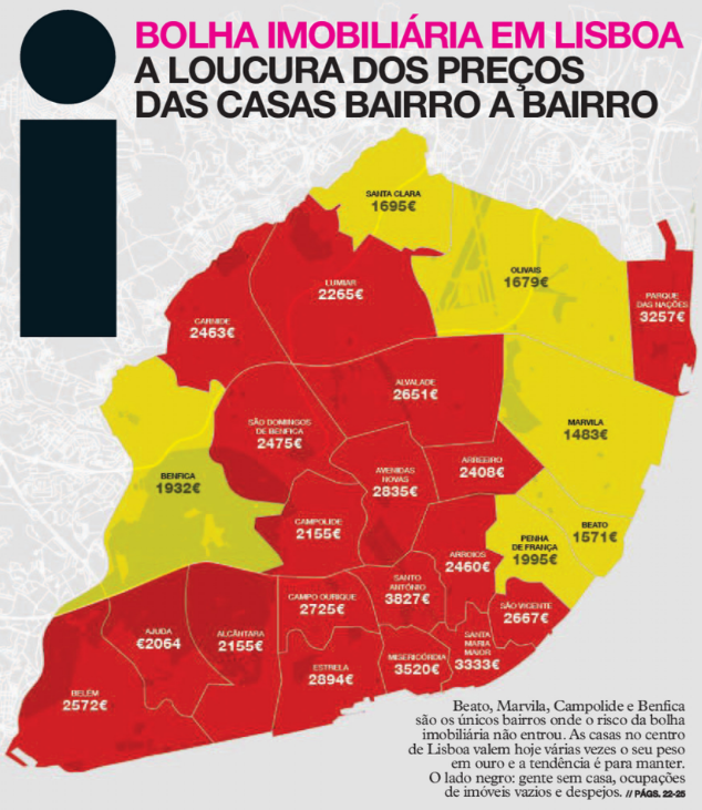 Comprar casa na capital só ao alcance de alguns...