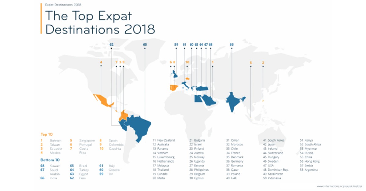 Bedste steder at bo i verden 2018 / InterNations