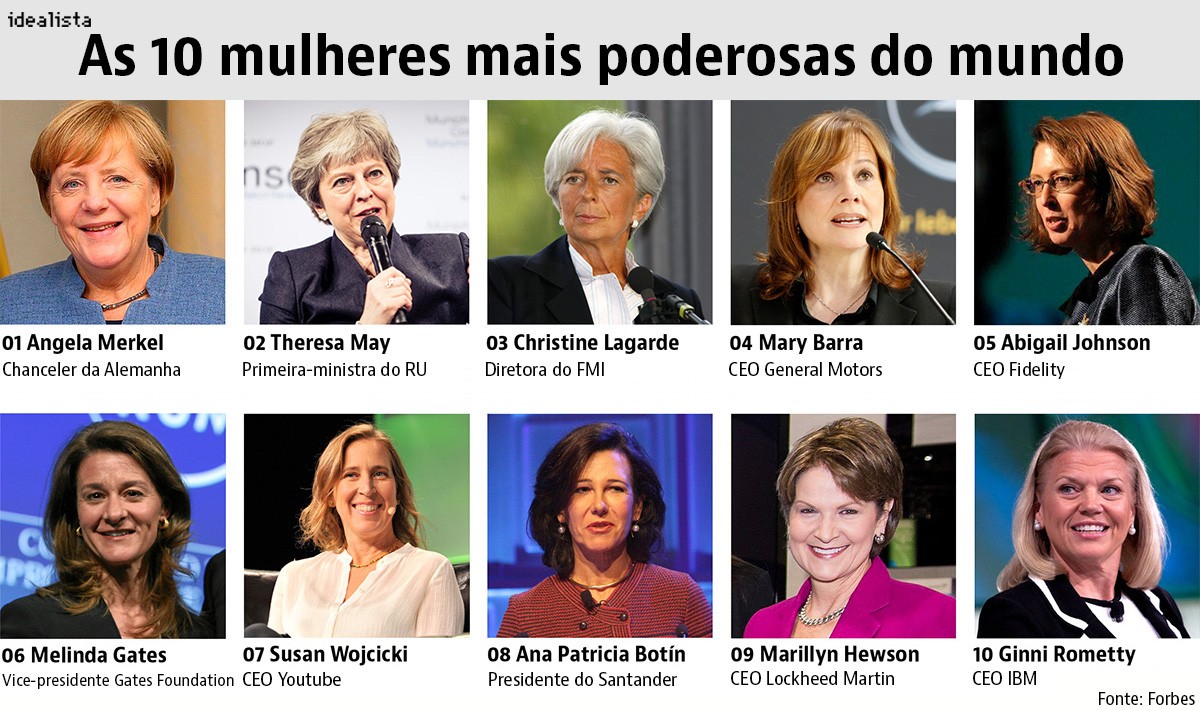 As vozes femininas que mandam no planeta...