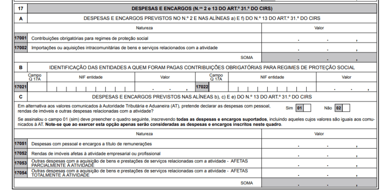 Como preencher o IRS caso a caso - desde rendas a recibos verdes e outros