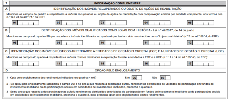 Como preencher o IRS caso a caso - desde rendas a recibos verdes e outros