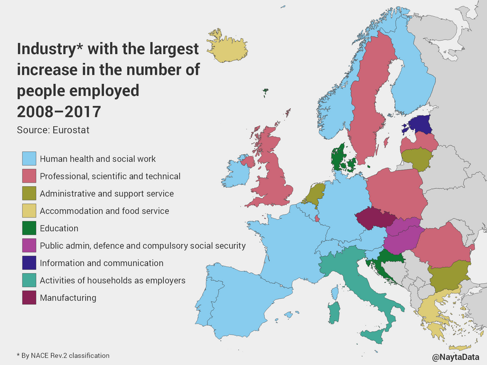 Os setores laborais que mais crescem em cada país
