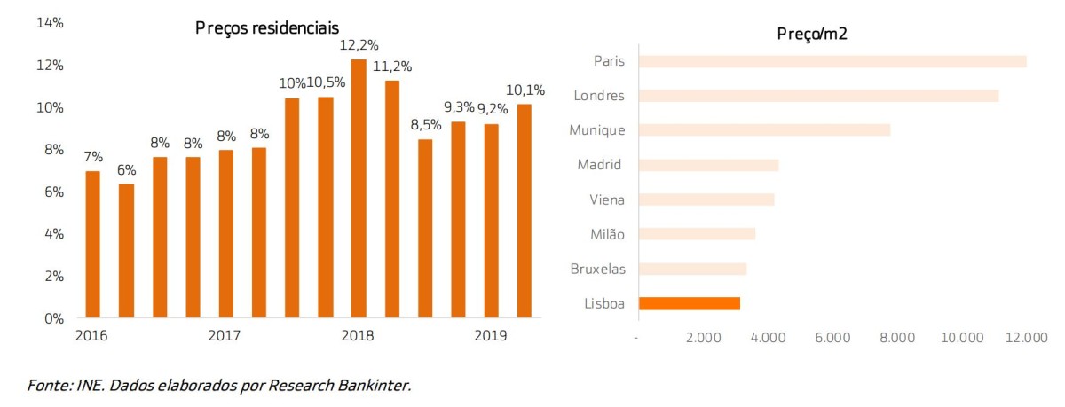 bankinter