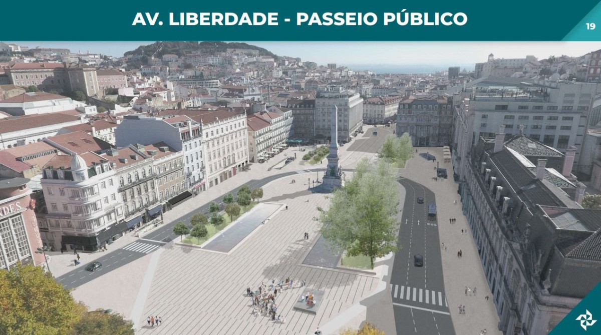 Avenida da Liberdade