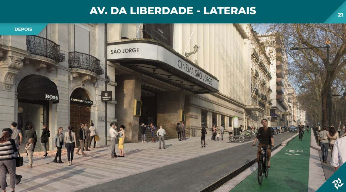 Avenida da Liberdade