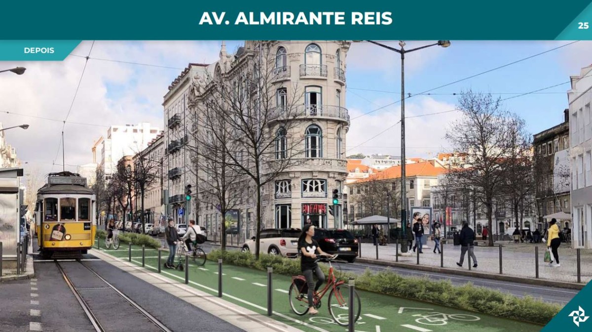 Avenida Almirante Reis