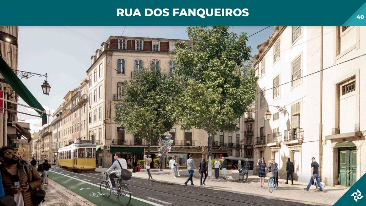 Rua dos Fanqueiros