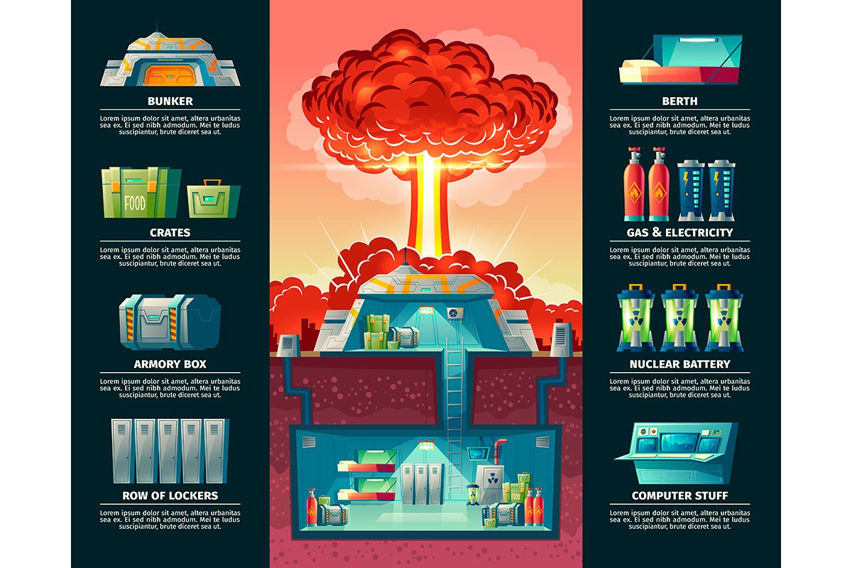 Como os super ricos vivem a pandemia: estão a deixar as mansões e a “fugir” para bunkers