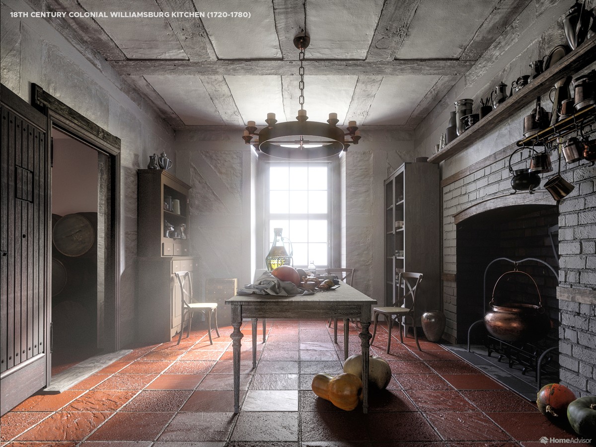 18th Century Colonial Williamsburg kitchen (1720-1780)