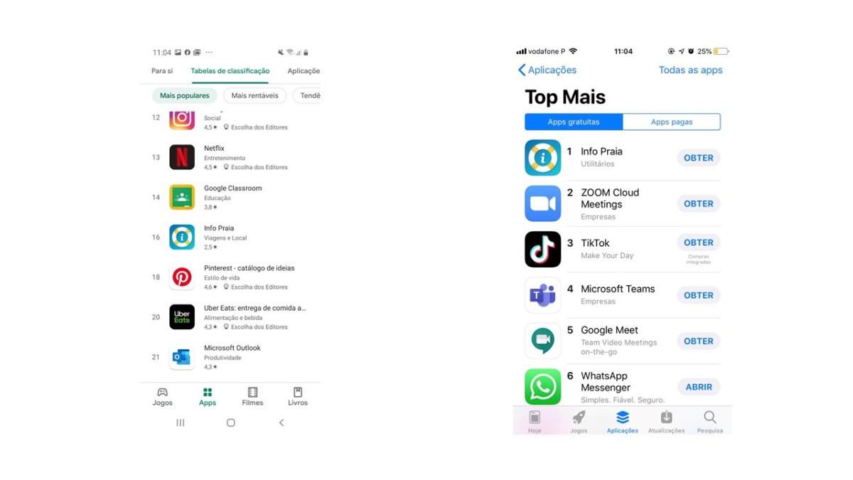 Ir à praia a partir de junho? App que informa em tempo real sobre ocupação está a fazer furor