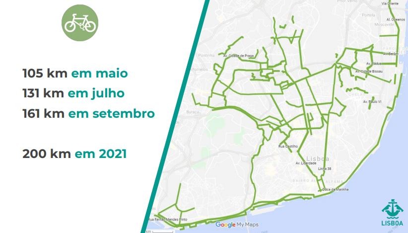 Lisboa no pós-Covid: mais bicicletas, passeios e esplanadas maiores e ruas só para peões