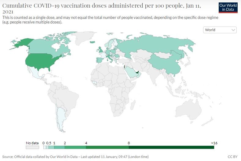 Vacinas contra a Covid-19 administradas em Portugal e no mundo