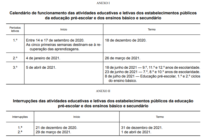 Calendário escolar: as novas datas em vigor por causa do confinamento