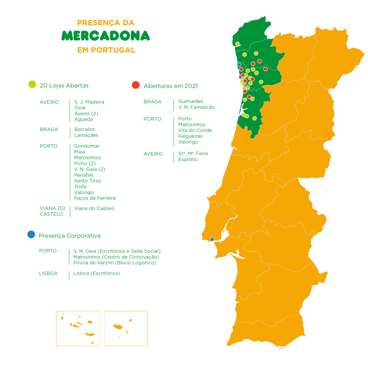 Mercadona já tem plano de expansão para 2021: vai abrir mais 9 supermercados e criar 500 empregos