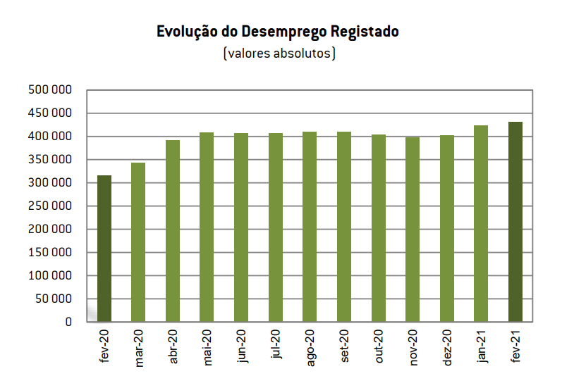 desempregados1