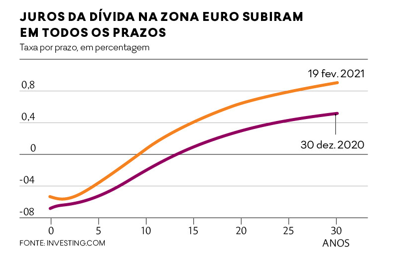 juros_2