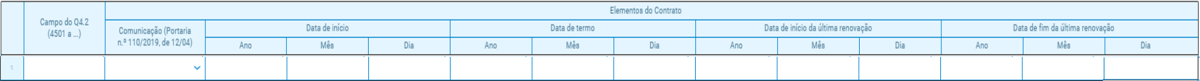 IRS dos senhorios: tudo sobre como tributar os rendimentos prediais do arrendamento