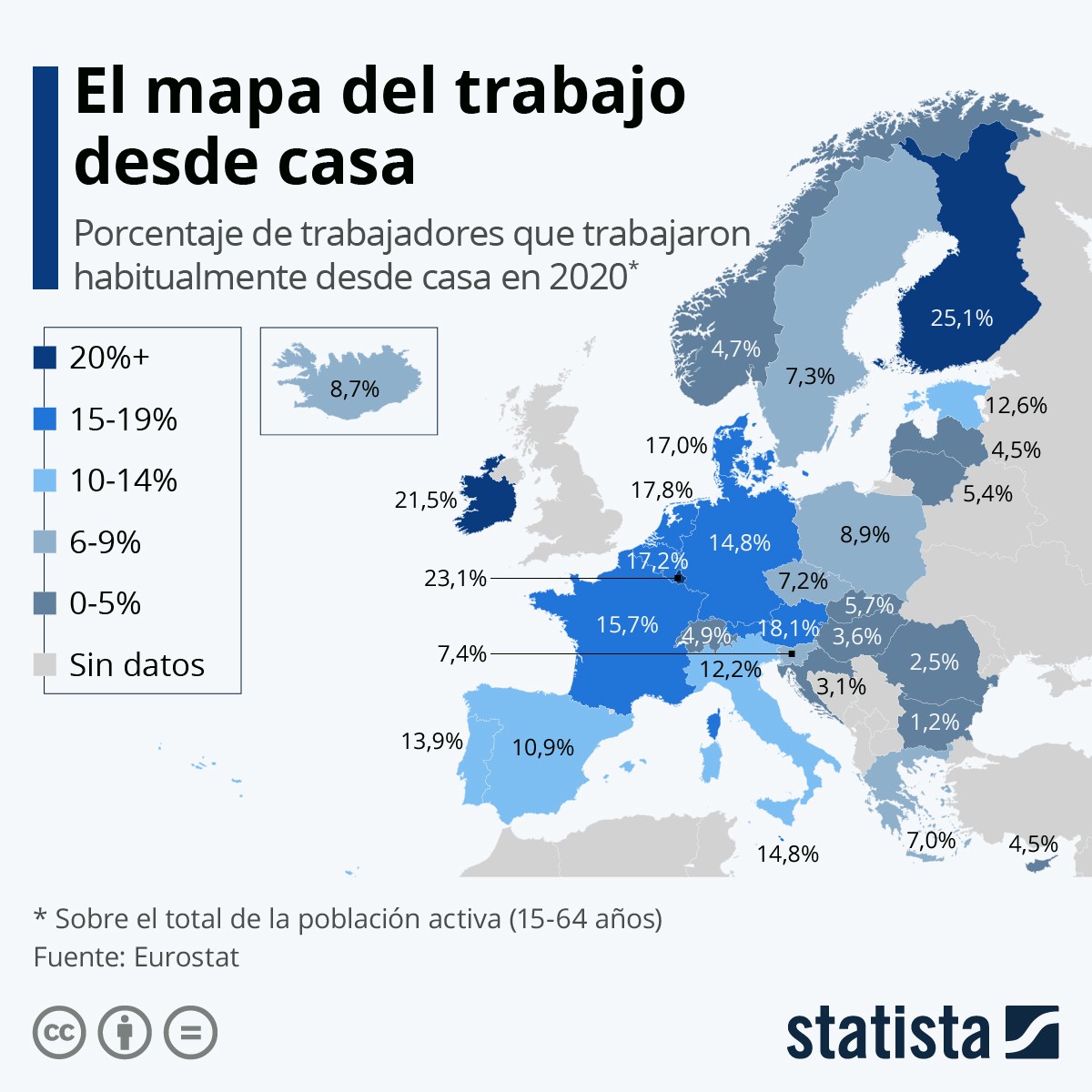 Teletrabalho dispara com a pandemia na Europa em 2020 