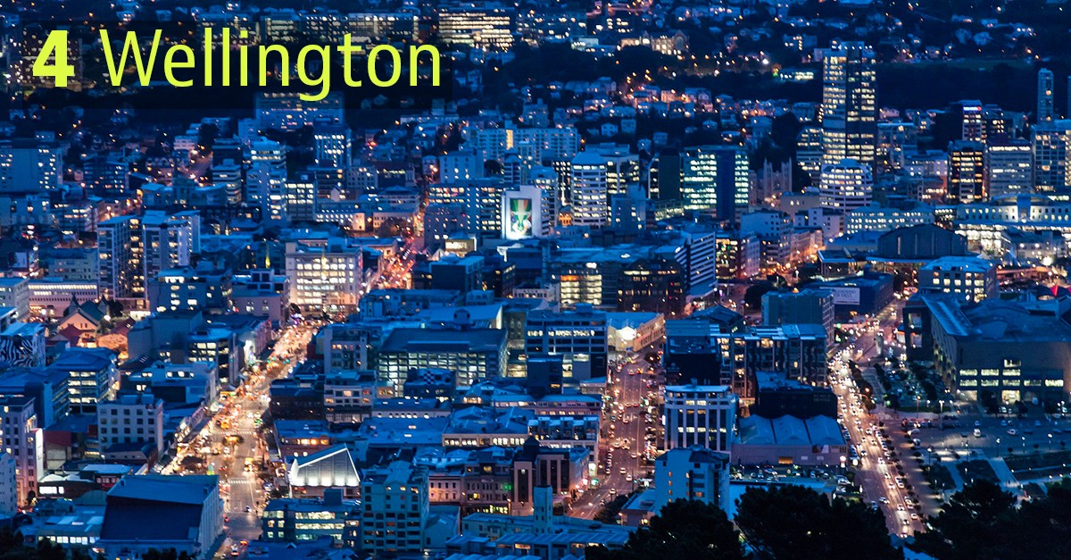 Wellington, Nova Zelândia
