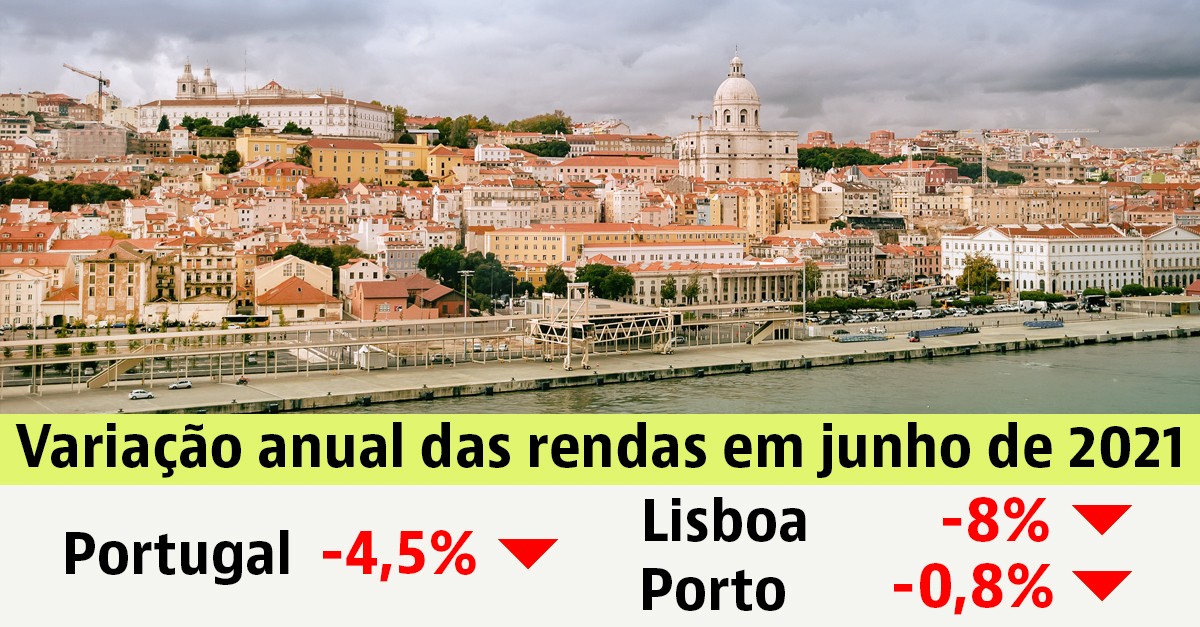 Arrendamento em Portugal