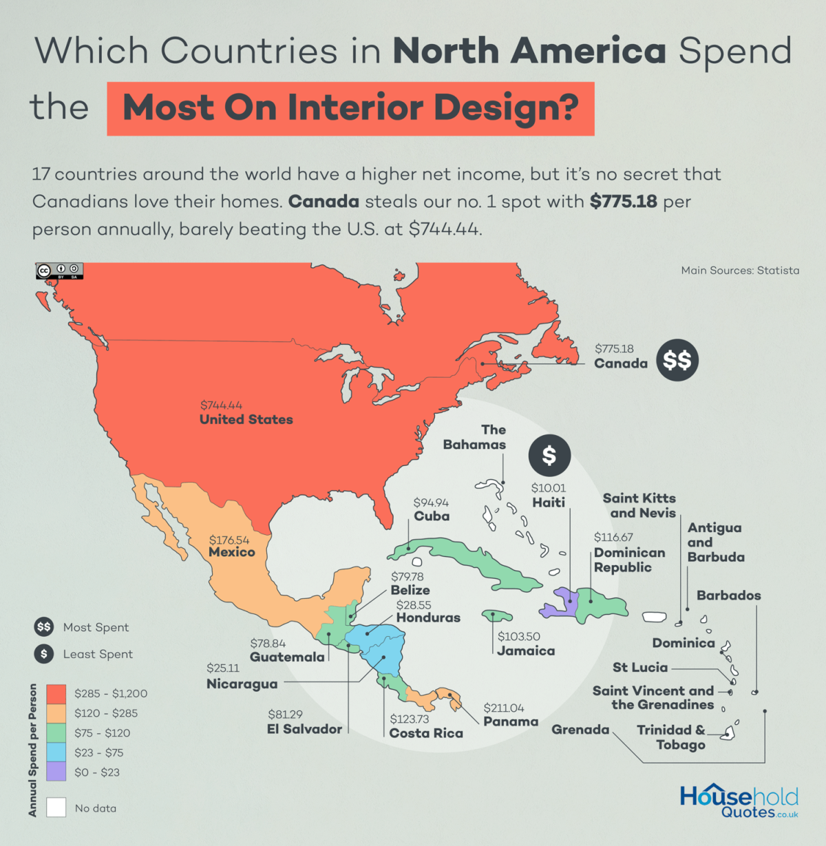 Que países investem mais em decoração para a casa?