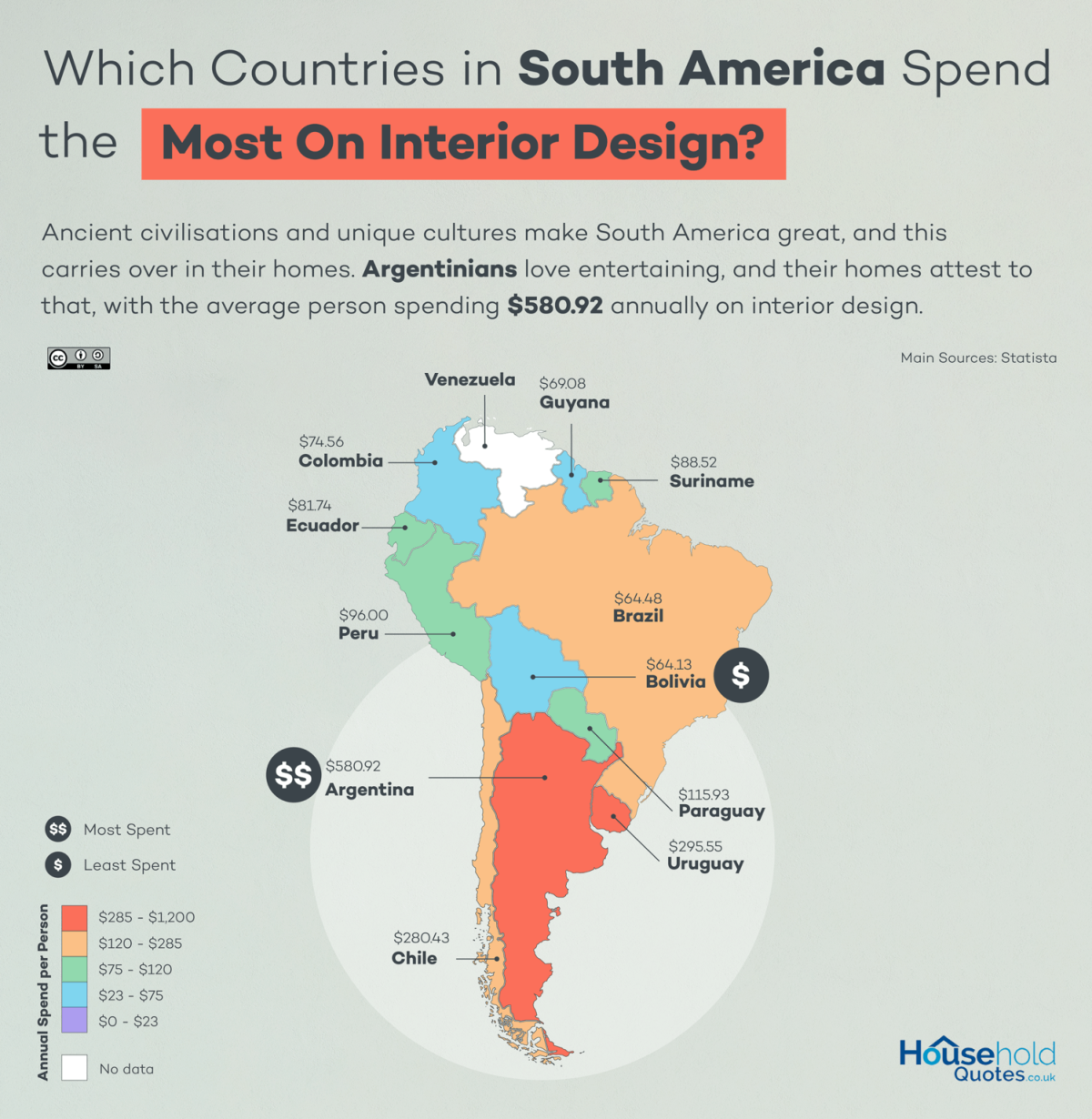 Que países investem mais em decoração para a casa?