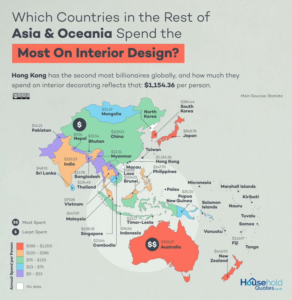 Que países investem mais em decoração para a casa?
