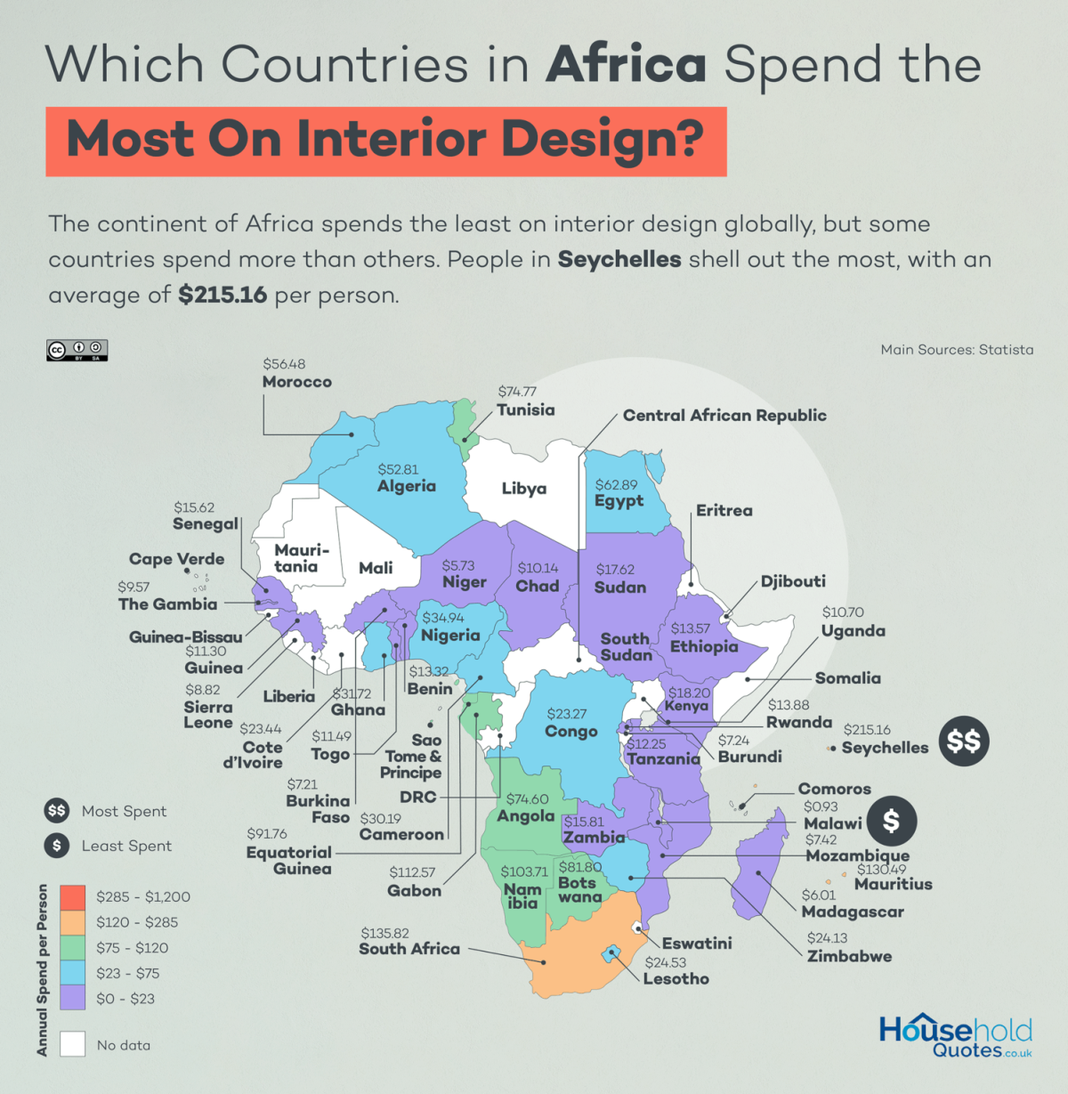 Que países investem mais em decoração para a casa?
