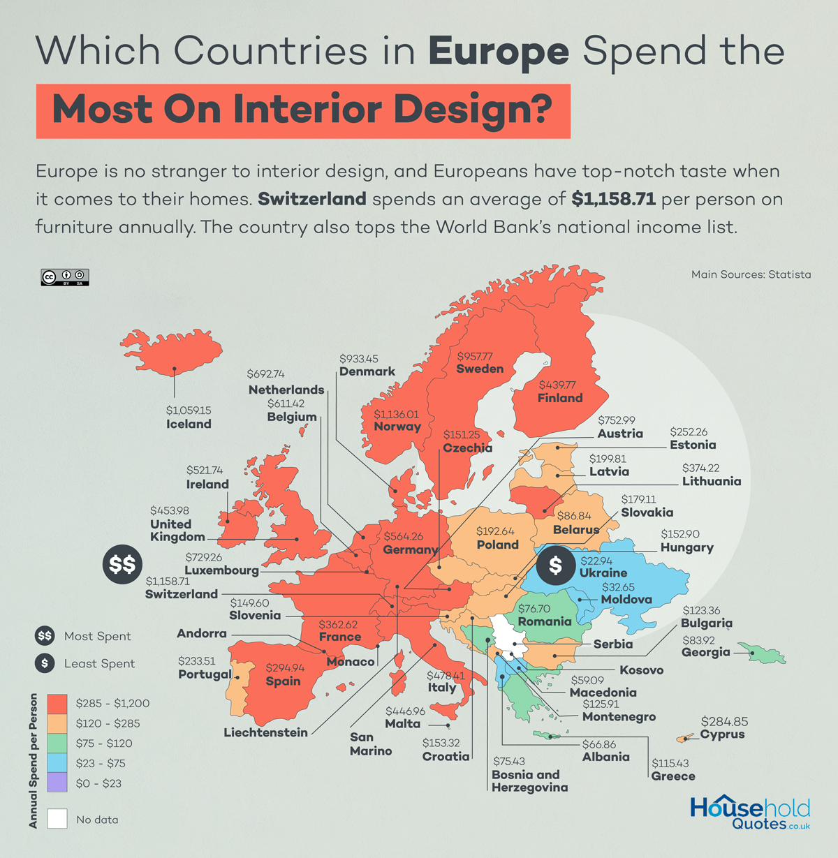 Que países investem mais em decoração para a casa?